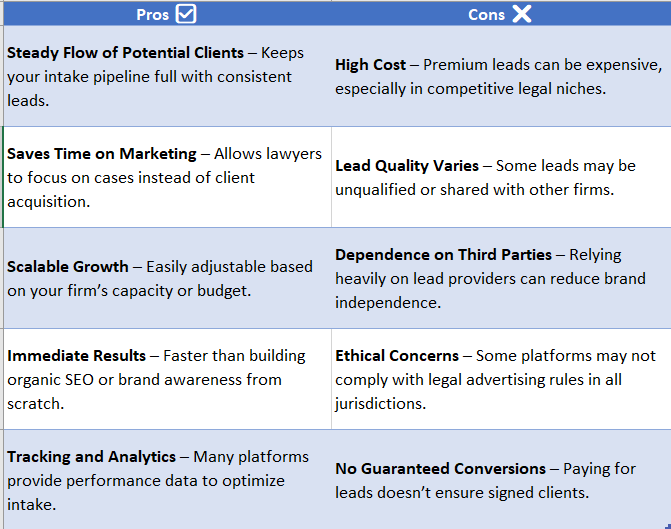 lead generation law firm